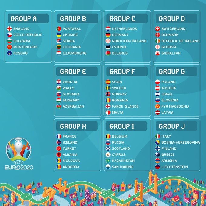 Results euro cup 2021 Eurocup 2021/2022